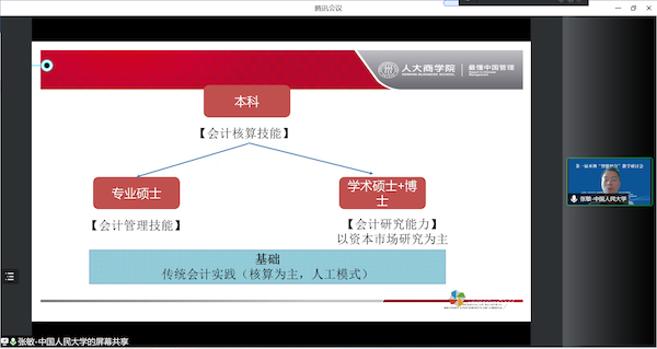 张敏教授-女生自慰-女生自慰图
-大会报告3.png
